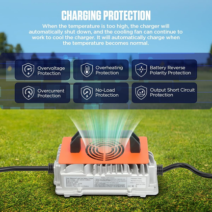 CMTOOL 36V 25A EZGO Golf Cart Charger, Smart Automatic Lead-Acid Battery Charger, IP67 Waterproof, Fast Charge with Trickle Mode, 16FT Cable