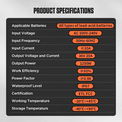CMTOOL 36V 20 Amp Golf Cart Battery Charger, Fully Automatic Smart Trickle Charger for EZGO, Yamaha & Club Car, IP67 Waterproof, Crowfoot Plug, Lead-Acid Batteries