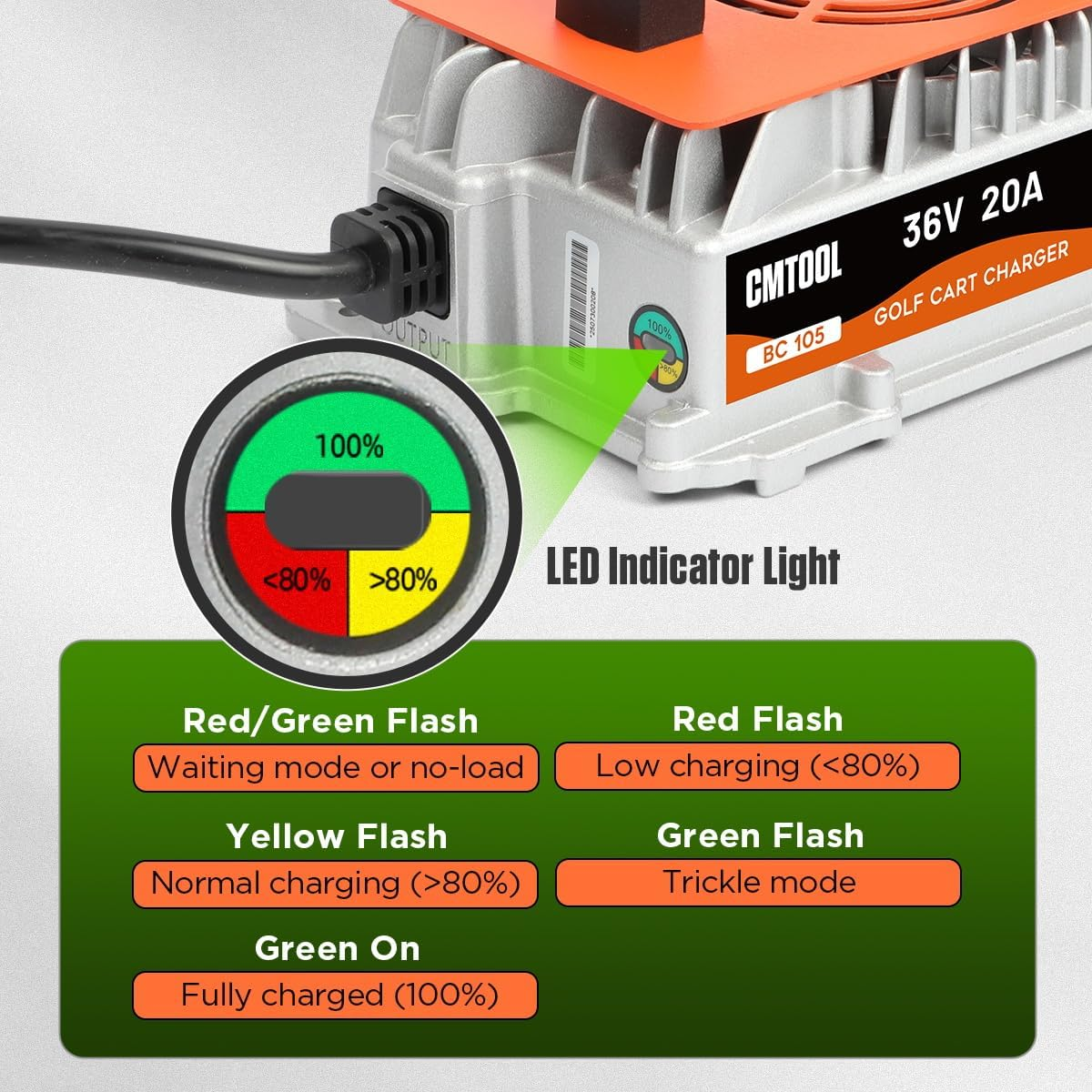 CMTOOL 36V 20 Amp Golf Cart Battery Charger, Fully Automatic Smart Trickle Charger for EZGO, Yamaha & Club Car, IP67 Waterproof, Crowfoot Plug, Lead-Acid Batteries