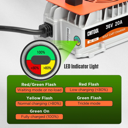 CMTOOL 36V 20 Amp Golf Cart Battery Charger, Fully Automatic Smart Trickle Charger for EZGO, Yamaha & Club Car, IP67 Waterproof, Crowfoot Plug, Lead-Acid Batteries