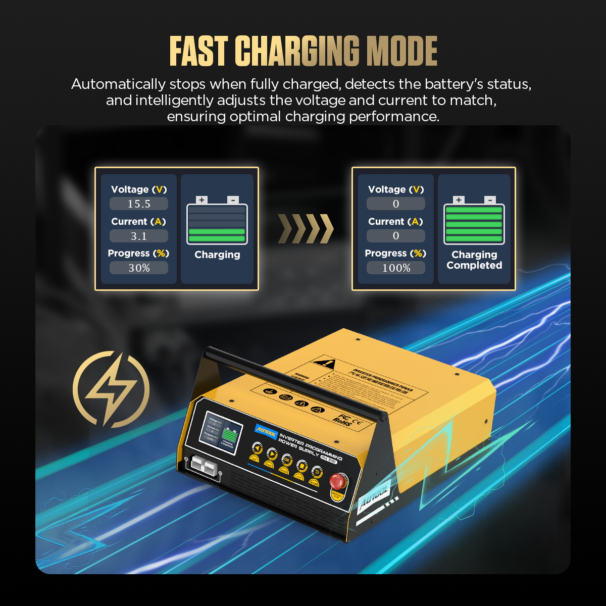 AUTOOL EM355 Power Inverter ECU Programming