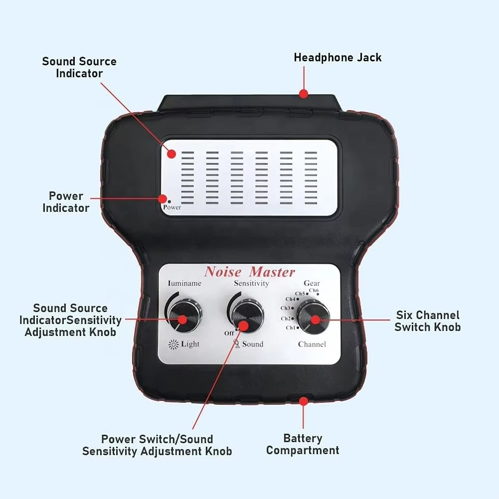 VIKTEC Chassis Ear Automotive Noise Diagnostic Tool