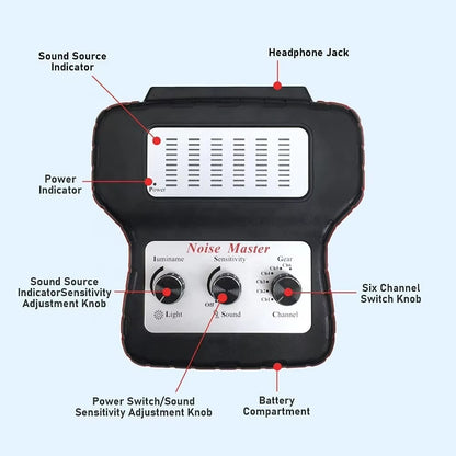 VIKTEC Chassis Ear Automotive Noise Diagnostic Tool