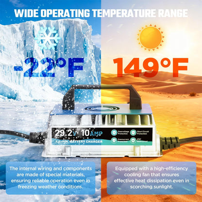 24V 10A Lithium Battery Charger, IP67 Waterproof & 0V Wake Up 29.2V LiFePO4 Battery Charger with 2 Connection Types, 7 Protections for 25.6V RV, Boat, Car, Solar, Electric Yacht LiFePO4 Battery