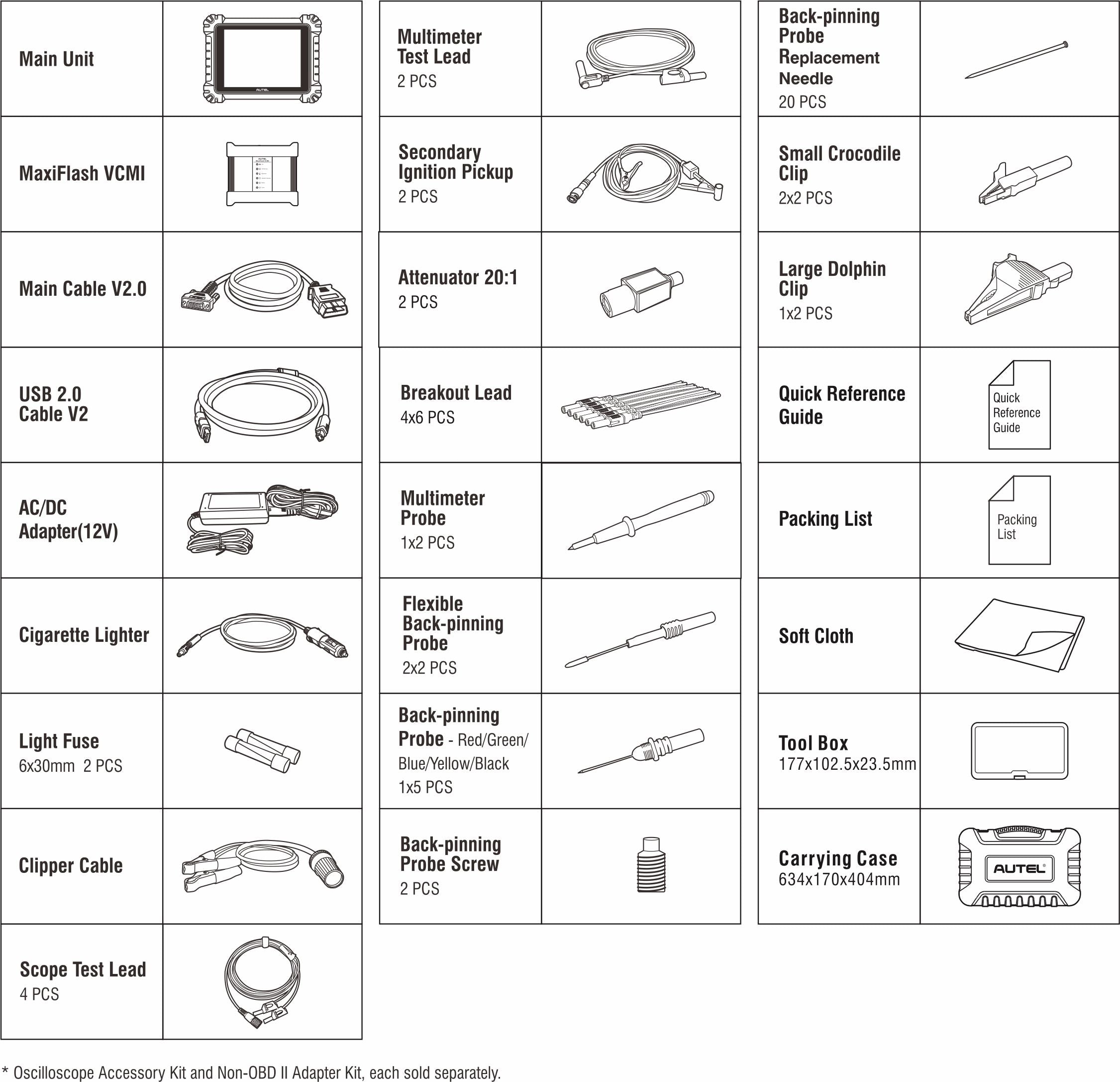 Autel MaxiSys MS919 packing list drawing with main unit, VCMI, cables, scope and multimeter leads, probes, clips and carrying case