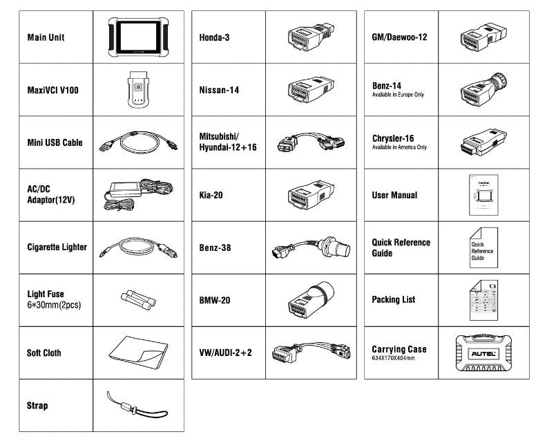 MaxiSys MS906TS packing list drawing showing the main unit, MaxiVCI V100, cables, OBD adapters, documents and carrying case