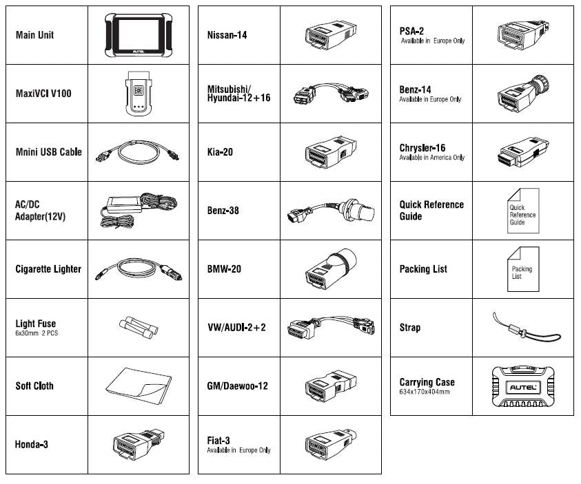 Autel MK906BT packing list drawing with main unit, MaxiVCI V100, cables, vehicle adapters and carrying case