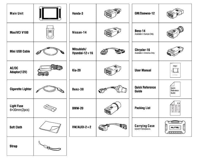 Autel MaxiSys MS906BT packing list drawing showing the main unit, MaxiVCI V100, cables, vehicle adapters, manuals and carrying case