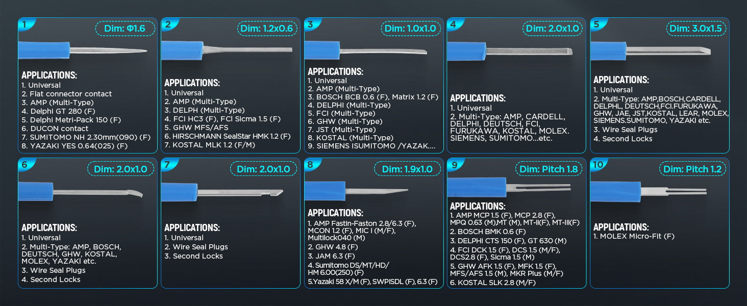Application chart for terminal removal tools numbered 1 to 10, showing tip size and compatible connector families