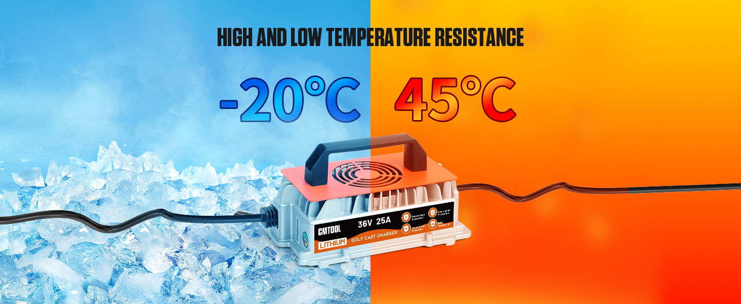 CMTOOL 36V 25A charger shown half on ice and half in heat, marked -20°C and 45°C