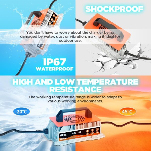 CMTOOL 48V 18A Golf Cart Battery Charger for Club Car, 1250W Smart Automatic Trickle Charger, 3-Pin Round Plug, IP67 Waterproof, for 48V Lead-Acid Batteries
