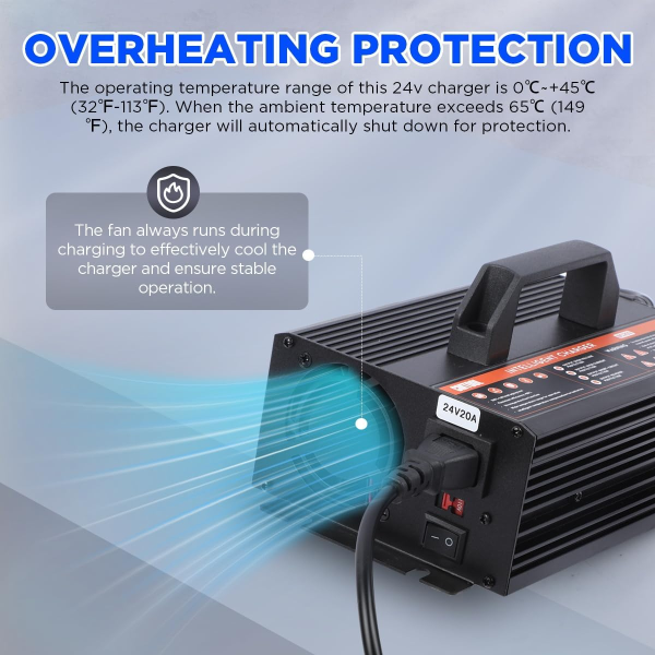 CMTOOL 24V 20A Smart Forklift Battery Charger – Fully Automatic Lead-Acid Charger with LCD Display for Pallet Jack, Floor Scrubber & Golf Cart