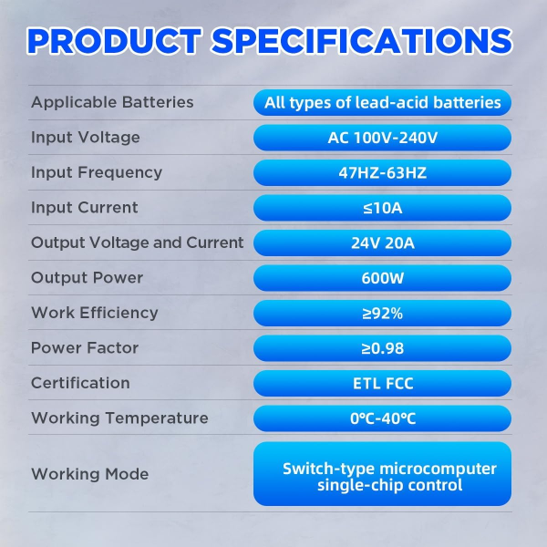 CMTOOL 24V 20A Smart Forklift Battery Charger – Fully Automatic Lead-Acid Charger with LCD Display for Pallet Jack, Floor Scrubber & Golf Cart