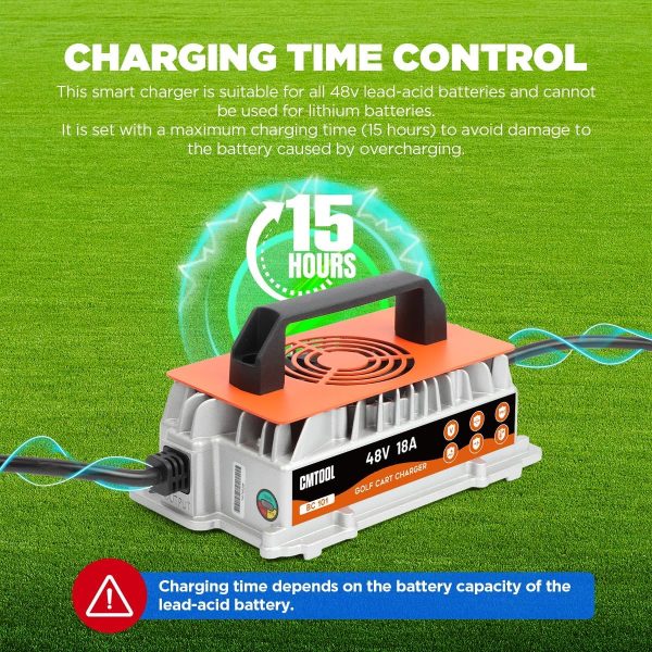 CMTOOL 48V 18A Golf Cart Battery Charger for Club Car, 1250W Smart Automatic Trickle Charger, 3-Pin Round Plug, IP67 Waterproof, for 48V Lead-Acid Batteries