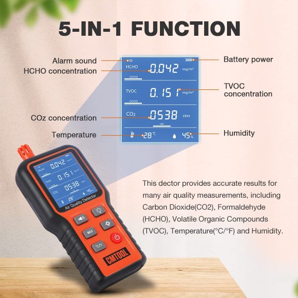 CMTOOL Air Quality Monitor Indoor Air Quality Meter, Air Quality Tester Sensor, Carbon Dioxide Formaldehyde Detector, Home Air Test Kit HCHO TVOC CO2 Monitor with Rechargeable Battery