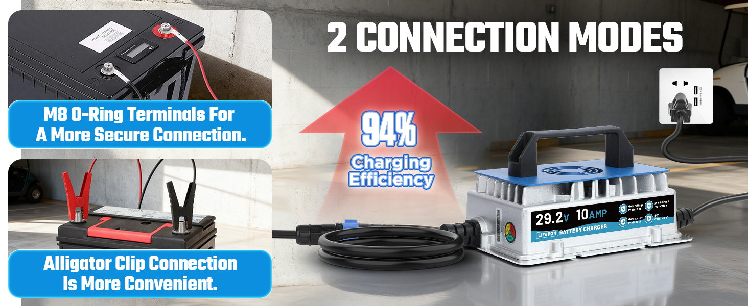 Battery connected by M8 ring terminals and another by alligator clips, beside the charger
