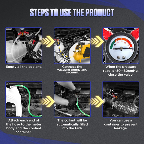 MR CARTOOL Coolant Vacuum Refill Tool Kit with Pressure Gauge, 5 Adapters & Air Connectors for Radiator and Heater Core