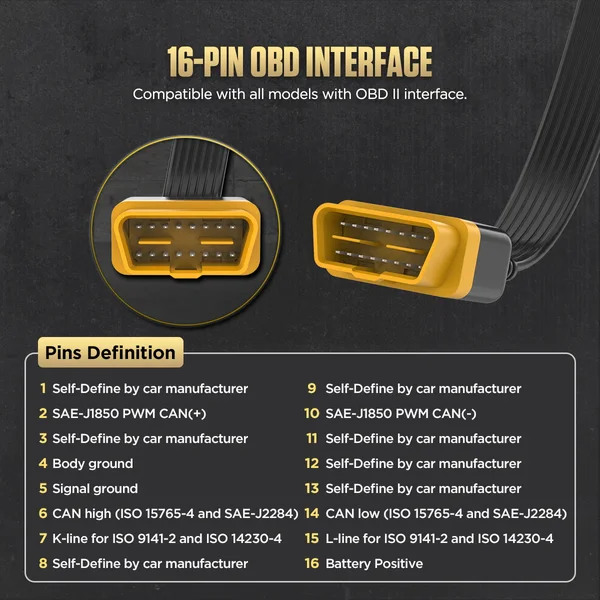 AUTOOL Basic OBD2 Breakout Box