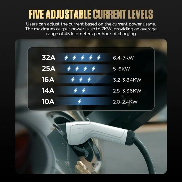 AUTOOL C701 Wall-Mounted Type 2 EV Charging Station