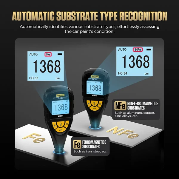 AUTOOL TG501 Automotive Coating Thickness Gauge