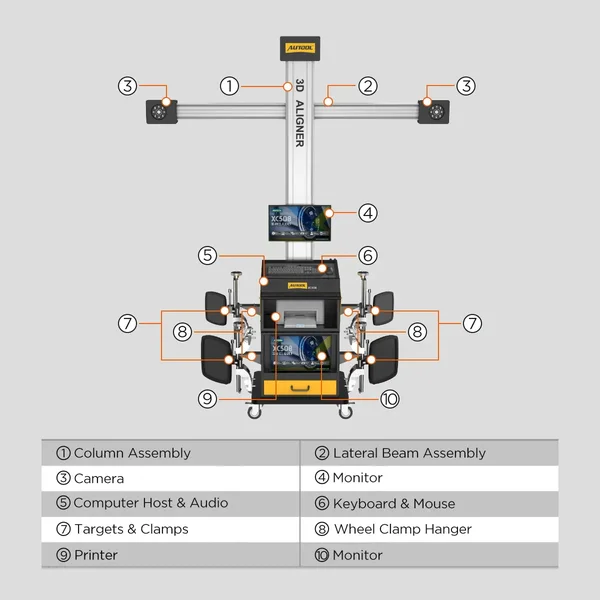 AUTOOL XC508 3D Wheel Alignment Machine with 5 MP Auto-Tracking Cameras