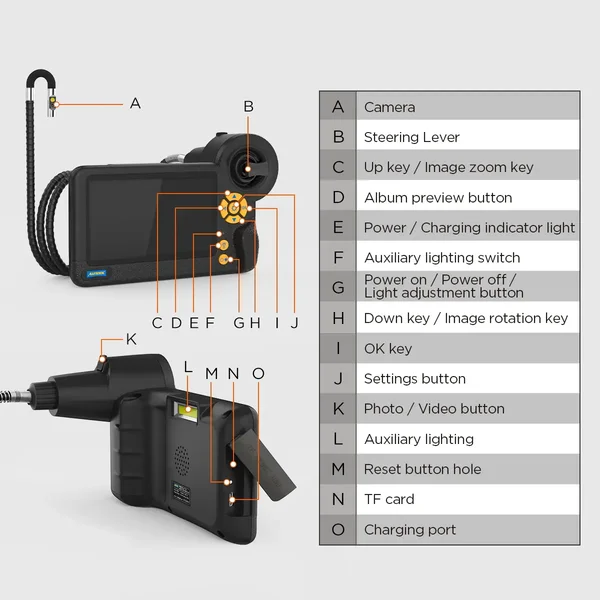 AUTOOL SVB403 Dual-Lens Two-Way Borescope