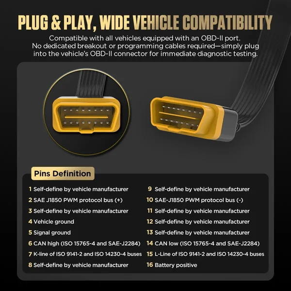 AUTOOL Premium OBD2 Breakout Box