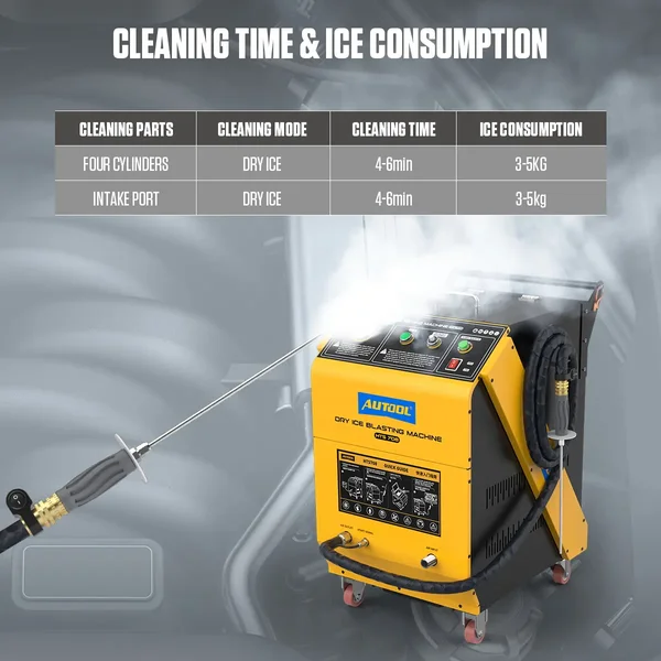 AUTOOL HTS708 Automotive Dry Ice Cleaning Machine