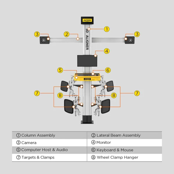 AUTOOL XC503 Fixed-Column 3D Wheel Alignment Machine