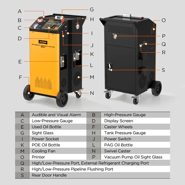AUTOOL LM806 R134a Recovery, Recharge & A/C Line Flushing Workstation