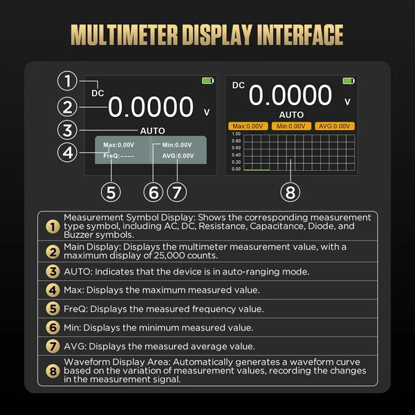 AUTOOL DM208 True RMS Digital Multimeter with Thermal Imaging