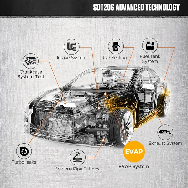 AUTOOL SDT206 Dual-Pump Automotive Smoke Machine