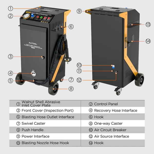 AUTOOL WD816 Walnut Blasting Machine