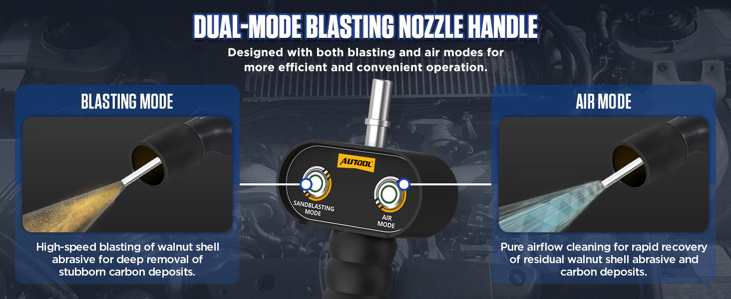 AUTOOL HTS728 nozzle handle with sandblasting mode and air mode buttons