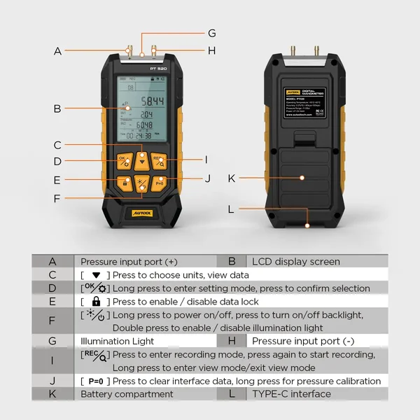 AUTOOL PT520 Dual-Port Differential Pressure Gauge