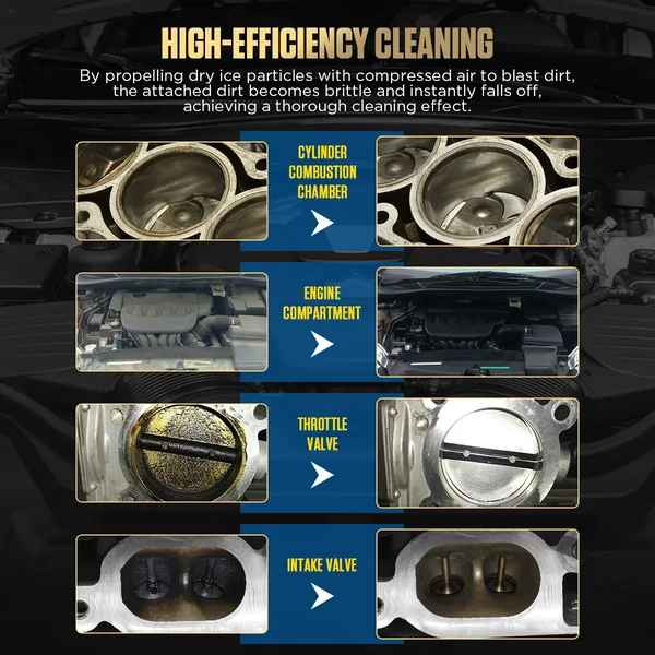 AUTOOL HTS828 Automotive Dry Ice Cleaning Machine