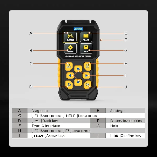 AUTOOL CS310 Used Car Odometer Scanner