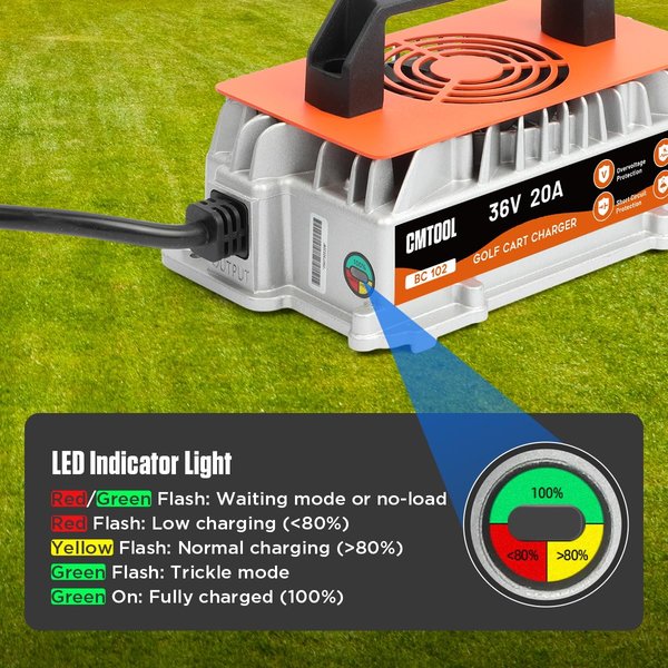 36 Volt 20 AMP Golf Cart Battery Charger for EZGO TXT, IP67 Waterproof | 1250W EZGO Smart Fast Charging Trickle Charger, 16Ft Cable EZ GO Golf Cart Charger with D-Plug, for 36V Lead-Acid Battery