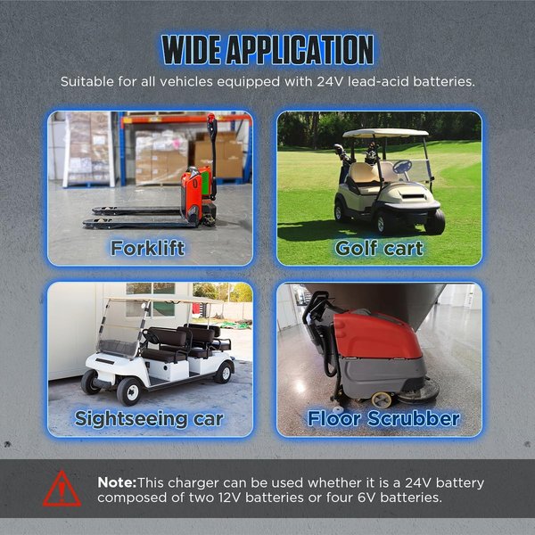 CMTOOL 24V 30A Forklift Battery Charger, 1250W Smart 7-Stage Trickle Charger, IP67 Waterproof, Fully Automatic for Lead-Acid Batteries (Pallet Jack/Floor Scrubber/Golf Cart)