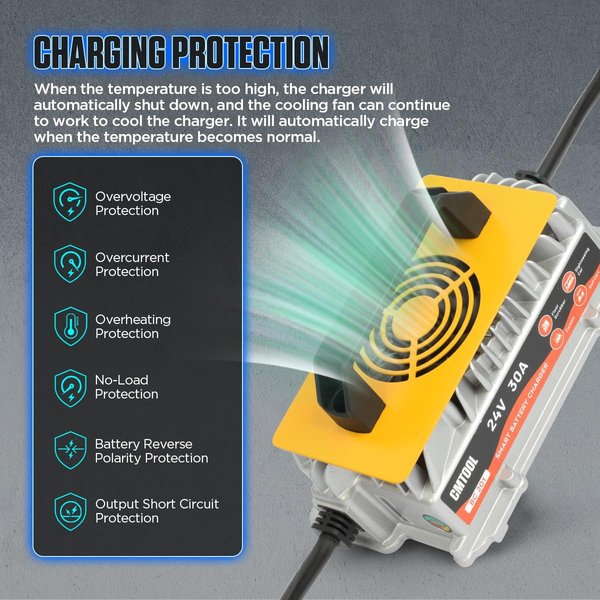 CMTOOL 24V 30A Forklift Battery Charger, 1250W Smart 7-Stage Trickle Charger, IP67 Waterproof, Fully Automatic for Lead-Acid Batteries (Pallet Jack/Floor Scrubber/Golf Cart)