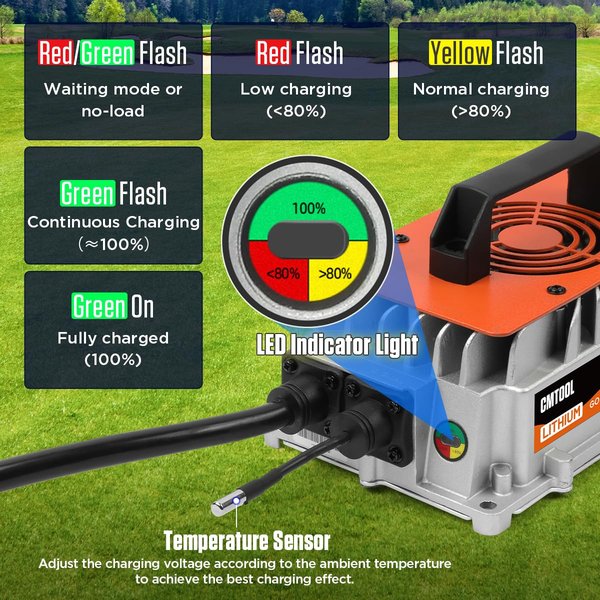 CMTOOL 36V 25A Lithium Battery Charger, IP67 Waterproof, 43.8V Output AC-DC | For 38.4V LiFePO4 Battery, 1250W Fast Charging, 6 Protection, LED Indicator, 16Ft Cable for 36V Golf Cart, Forklift, Boat