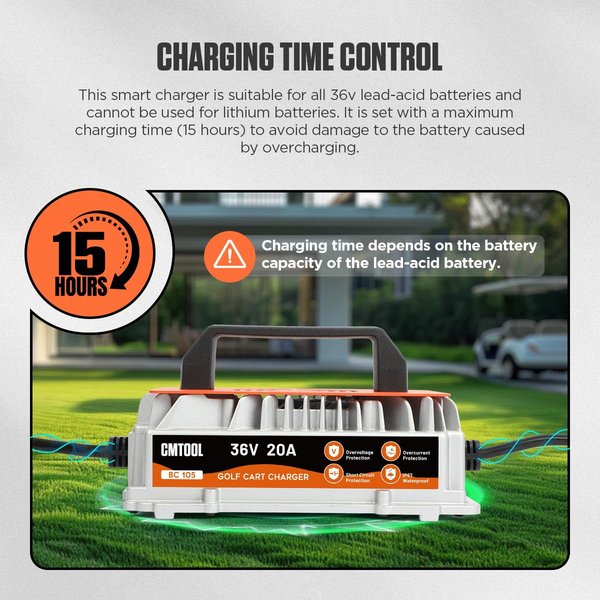36 Volt Golf Cart Battery Charger, 36V 20A Charger for EZGO/Yamaha/Club Car | 1250W Fast Charging Golf Cart Charger for 36V Lead-Acid Battery, IP67 Waterproof, 6 Protection, 16Ft Cable, Crowfoot Plug
