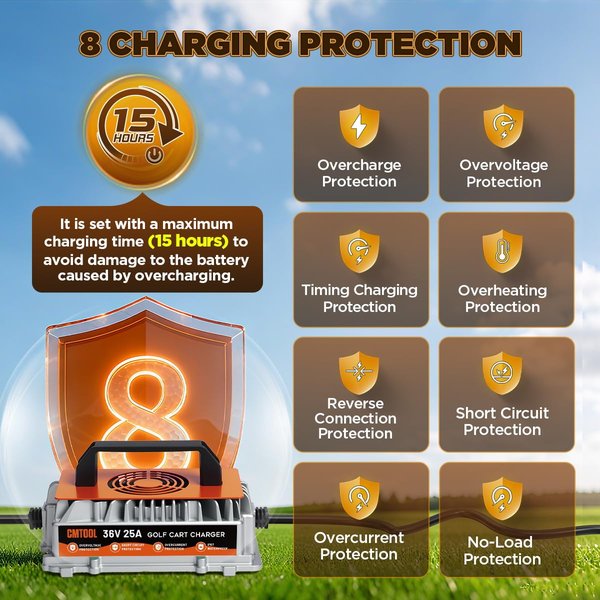 36Volt Golf Cart Battery Charger, 36V 25A Charger for EZGO/Yamaha/Club Car | 1250W Smart Fast Charging with Crowfoot Plug, IP67 Waterproof, 8 Protection, 16Ft Cable Charger for 36V Lead-Acid Batteries