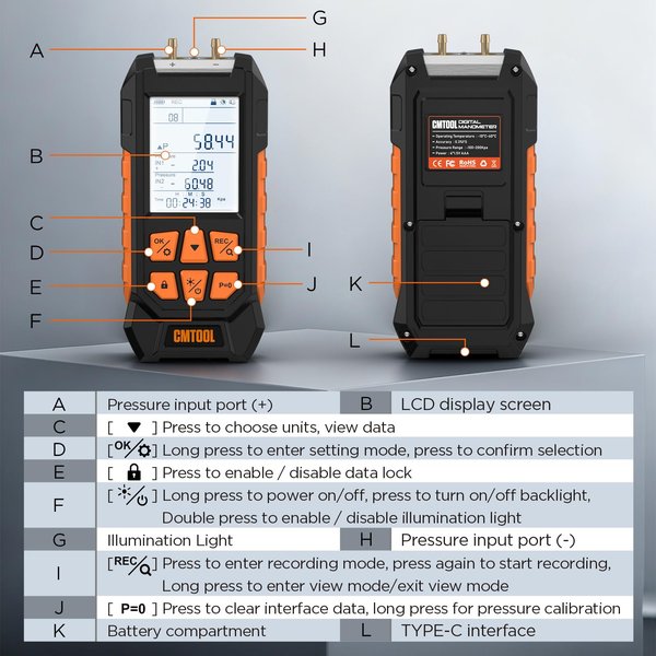 Manometer Gas Pressure Tester, -100 to 200Kpa Dual-Port Digital Manometer | 10 Units, 7 Adapters, HVAC Digital Pressure Gauge Tester with Data Lock, Zero & Storage, Backlight LCD Display & flashlight
