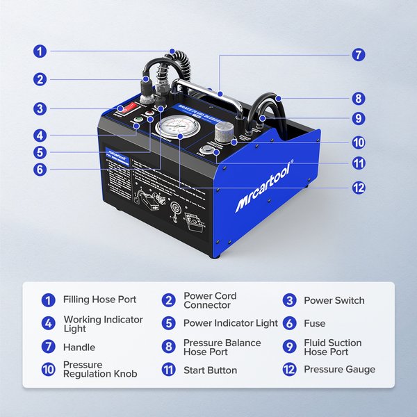 MRCARTOOL F106 ADJUSTABLE PRESSURE BRAKE FLUID BLEEDER MACHINE