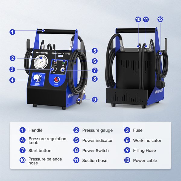 MRCARTOOL F109 Brake Fluid Flush Machine 3.5 Meters 2.5 Bar