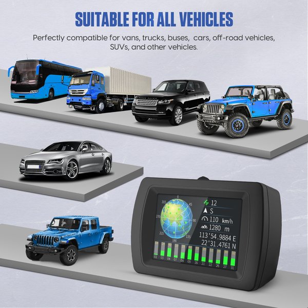 MRCARTOOL M85 Multi-function HUD GPS Inclinometer Slope Meter for Off-Road SUV Vehicles