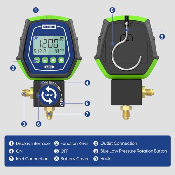 MRCARTOOL L202  Refrigerant Gauges air conditioning gauges