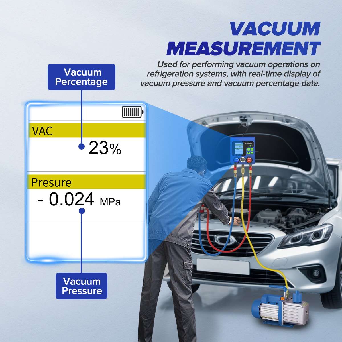 MRCARTOOL L205 connected to a car A/C system and vacuum pump, screen showing vacuum percentage and vacuum pressure