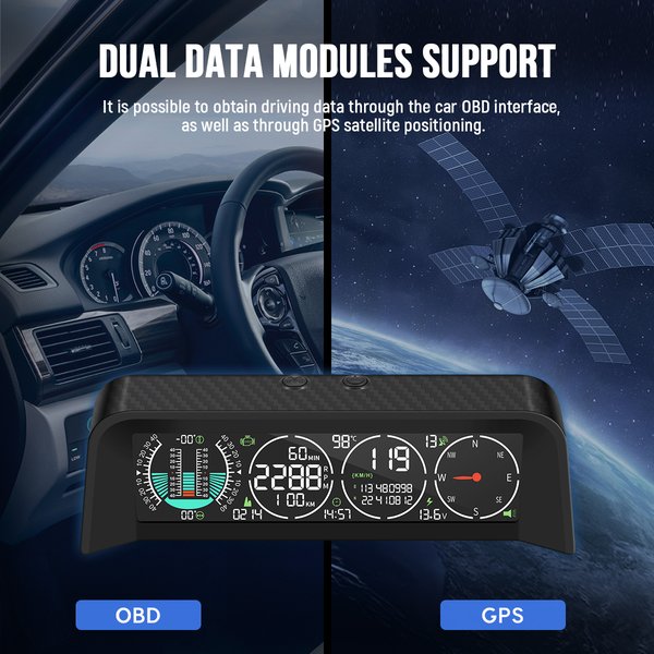 MRCARTOOL M80 Car GPS Head-up Display Slope Meter Automotive Digital Speedometer OBD2 HUD